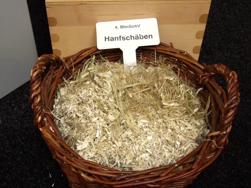 Ein Weidenkorb mit hellen Hanfschäben und einem Etikett mit der Aufschrift „Hanfschäben“